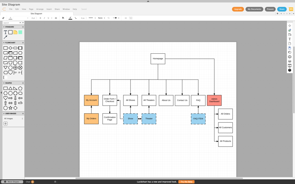 Lucid Charts Application Screenshot